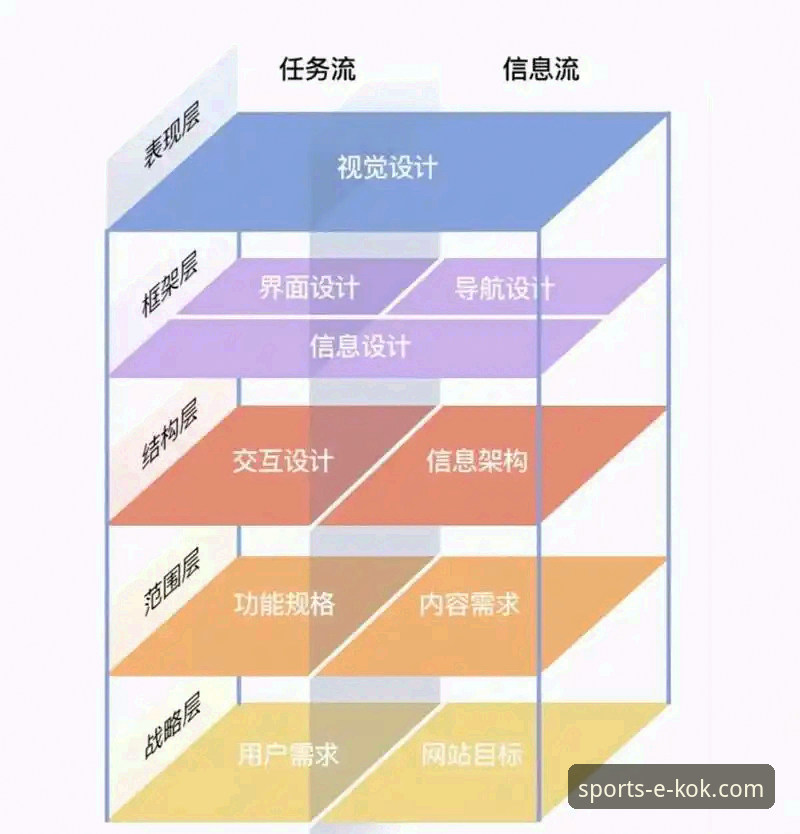KOK体育客户端深度解析：从技术架构到用户体验的专业剖析